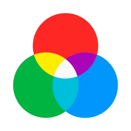 Superposición de colores
