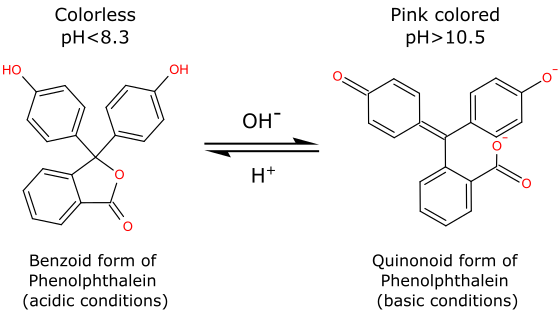 Figura 1: Estructura de la fenolftaleína.