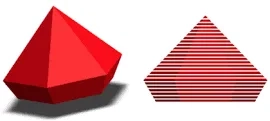 esquema de conversión de un modelo 3D a G-code