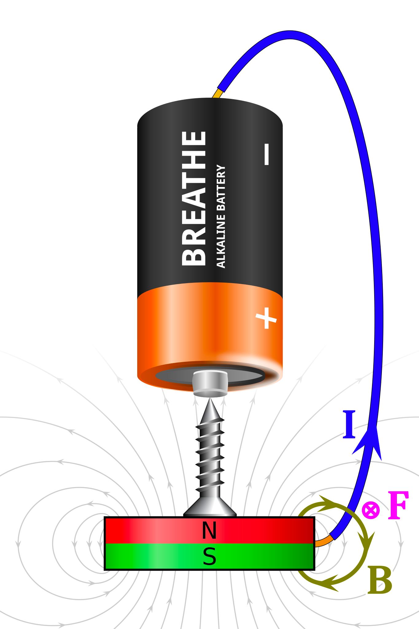 Diagrama del montaje del motor homopolar (2).